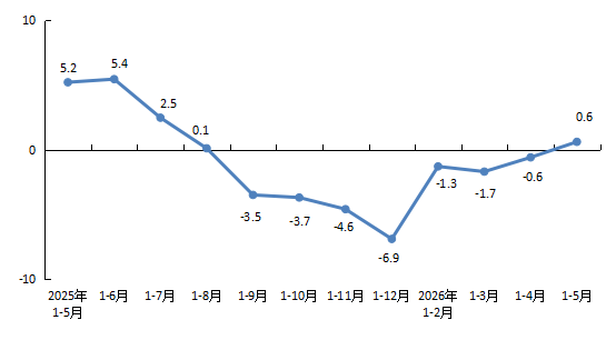 房地产解读1.png