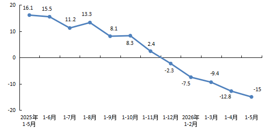 房地产解读2.png