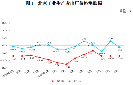 图1.PNG