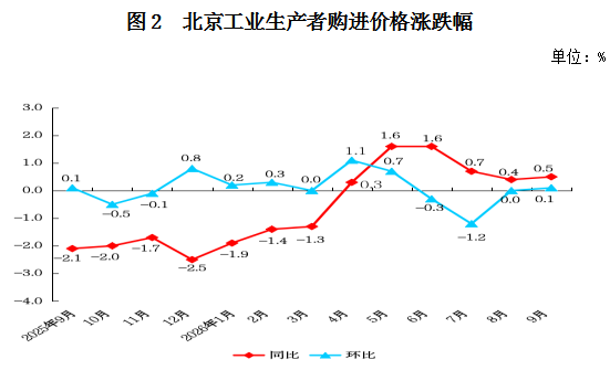 图2.PNG