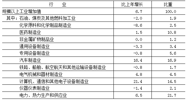 表5.PNG