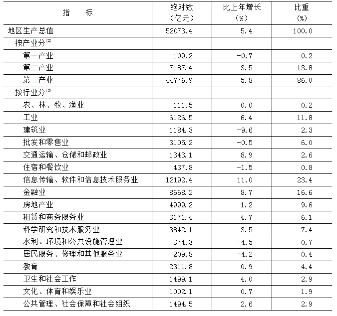 表1.PNG