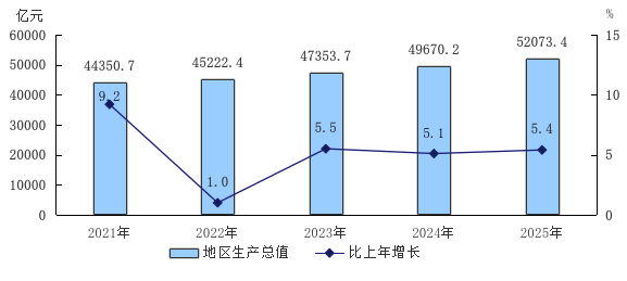 图1.png 图1.png