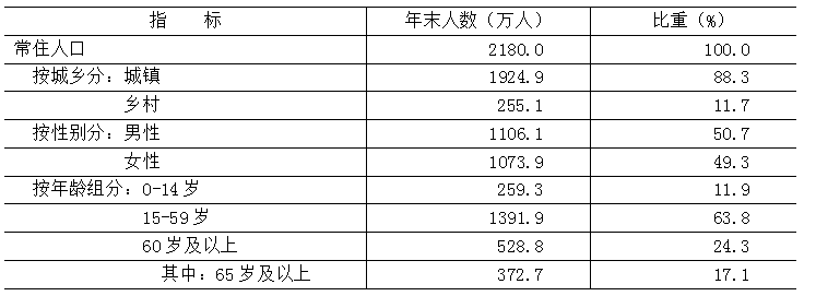 表2.PNG