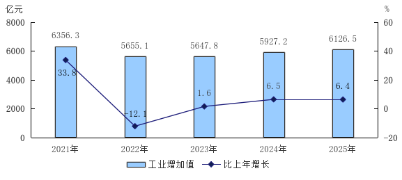 图3.png 图3.png