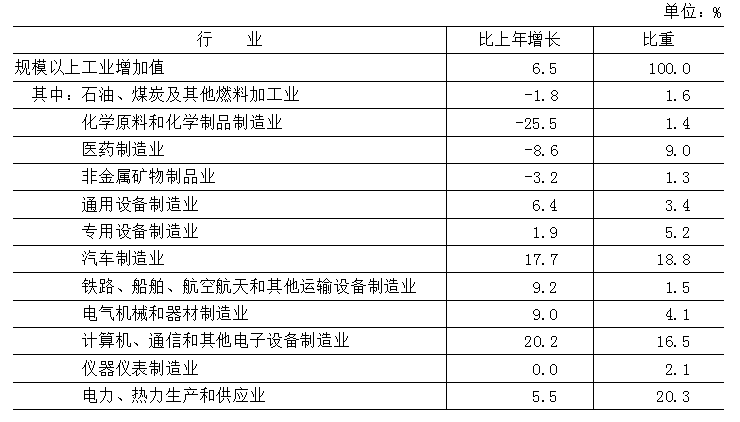 表4.PNG