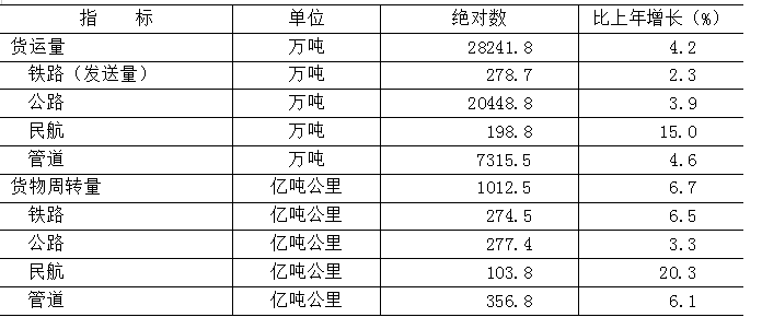 表6.PNG