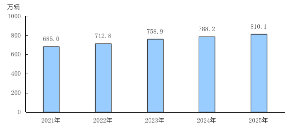 图4.png 图4.png