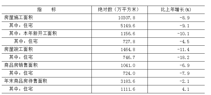 表9.PNG