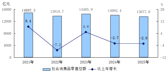 图5.png 图5.png
