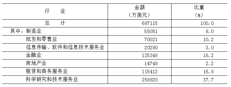表11.PNG