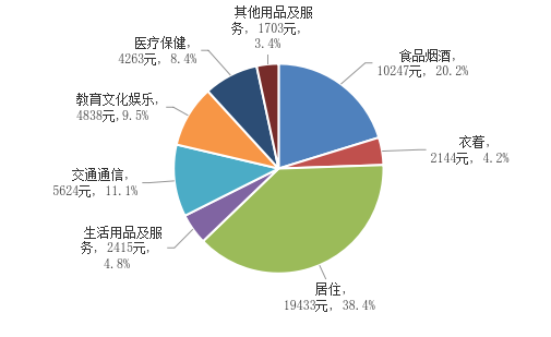 图8.png 图8.png