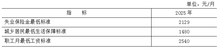 表12.PNG