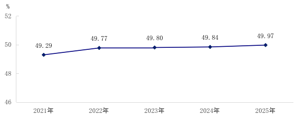 图10.png 图10.png