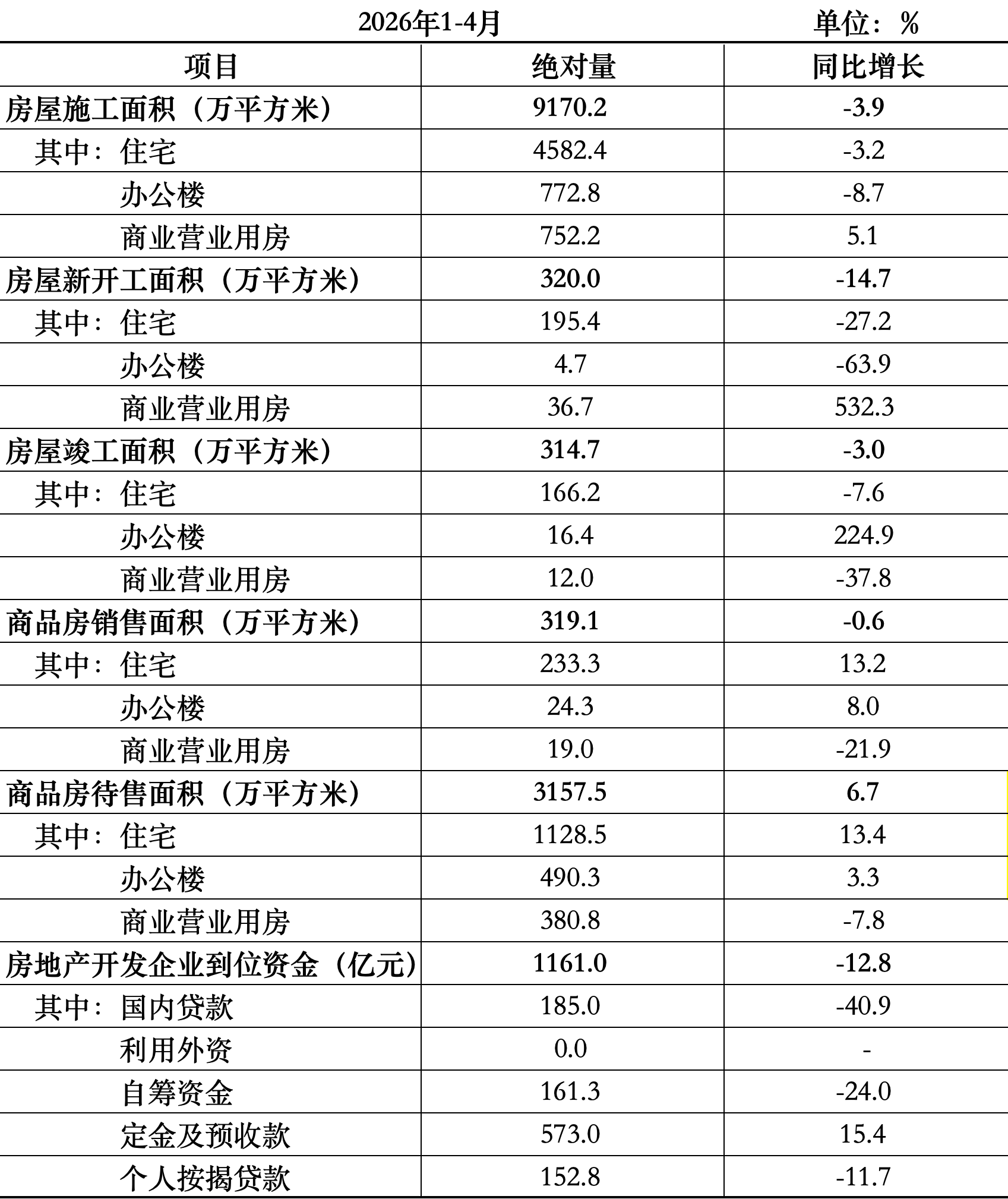 房地产1.png 房地产1.png