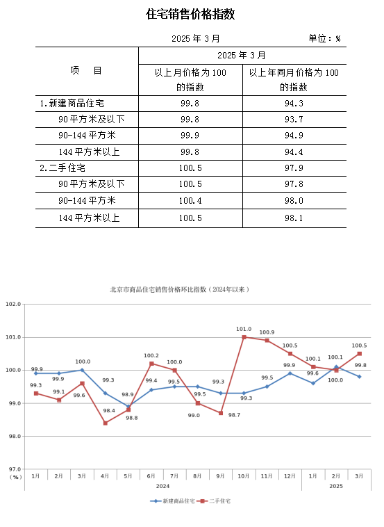 图3.PNG