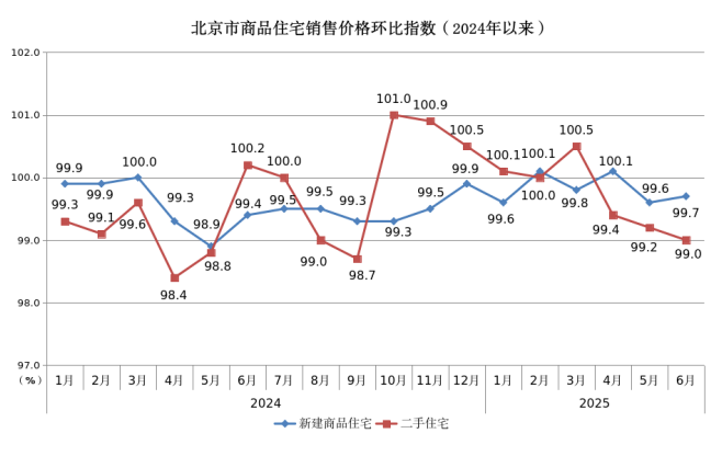 捕获4.PNG