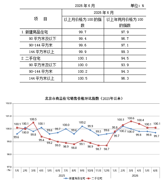 房价1.PNG