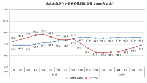 房价2.PNG