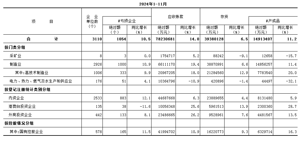 工业1.PNG