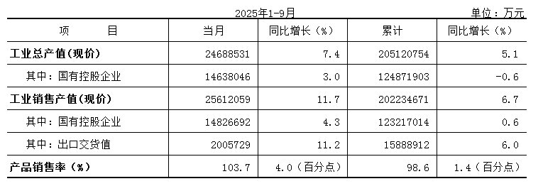捕获.PNG