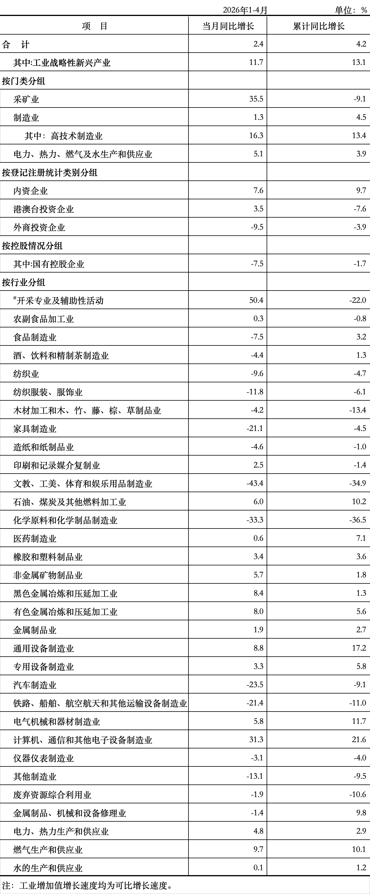 工业2.png