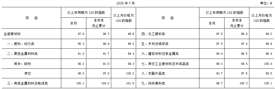 捕获6.PNG