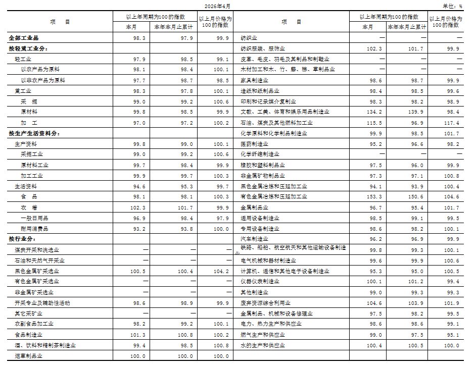 出厂指数.PNG