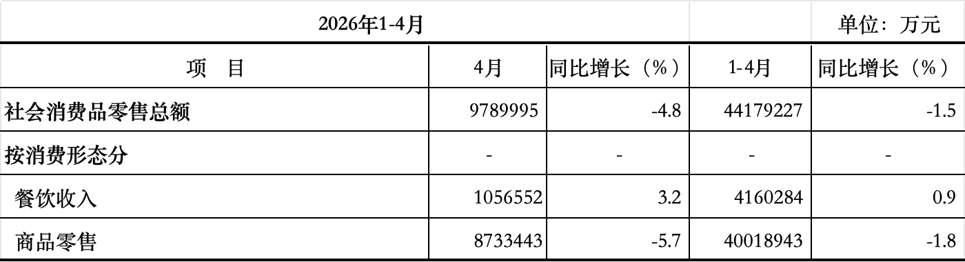 商业1.png 商业1.png