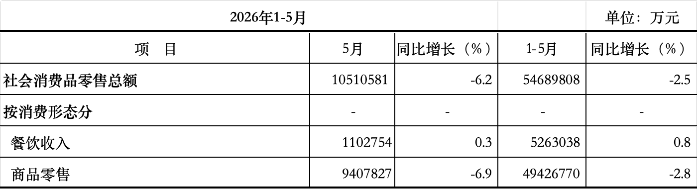 商业1.png 商业1.png