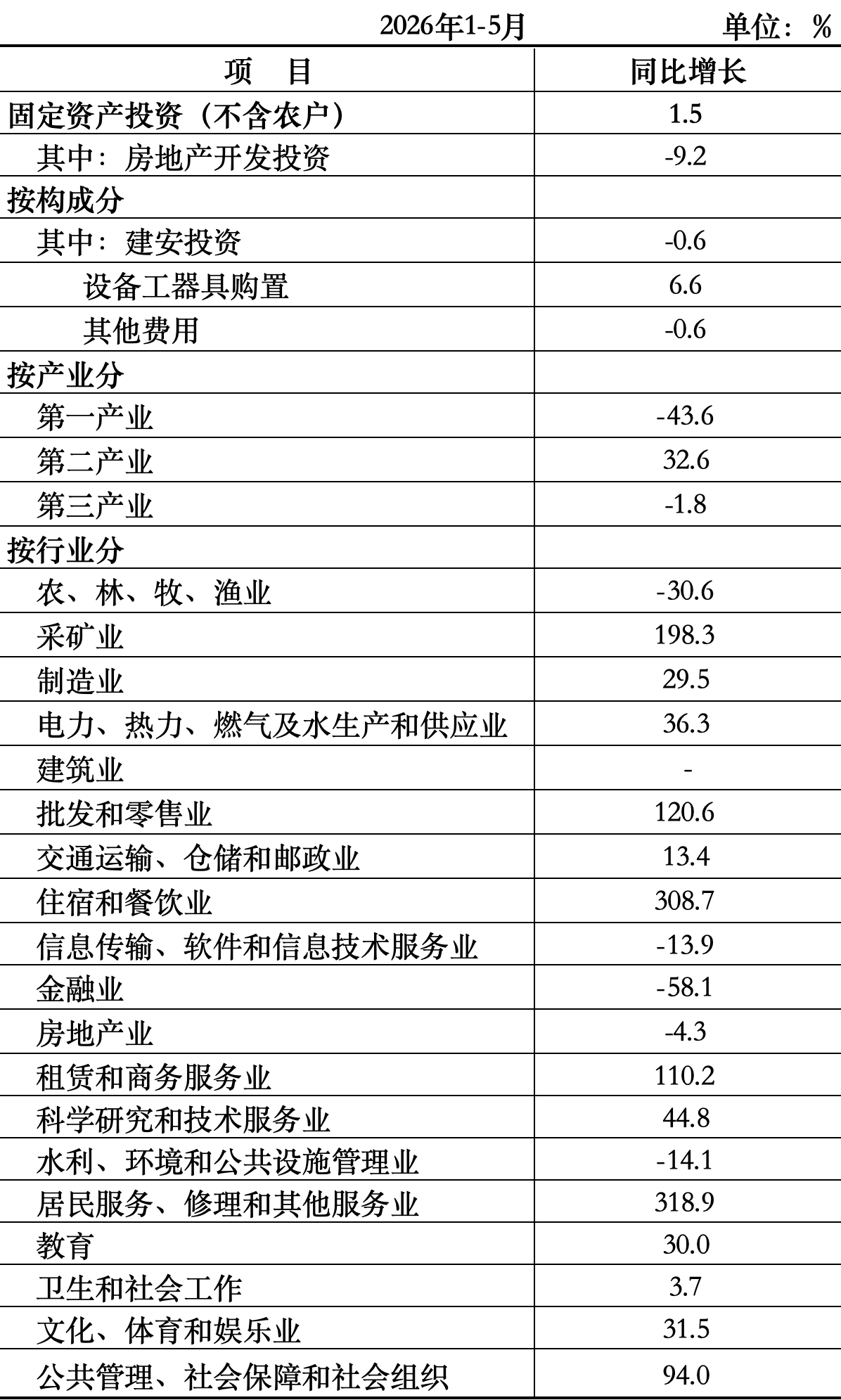 投资1.png