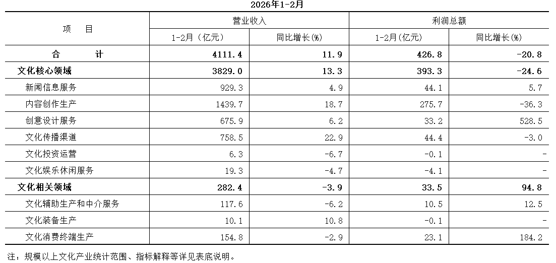 Снимок экрана 2026-04-01 143141.png