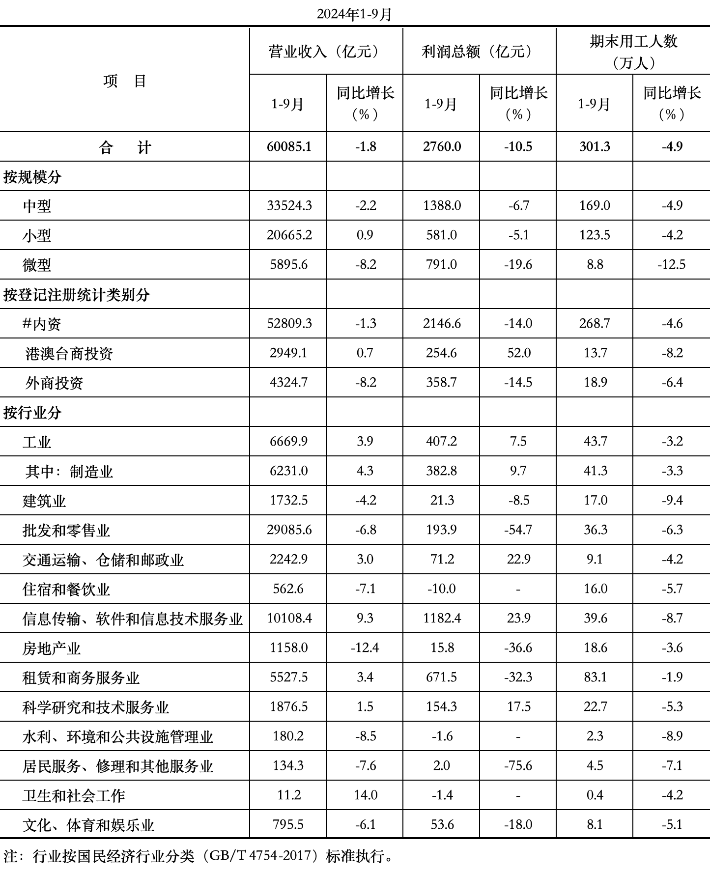 数据.jpg