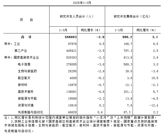 yanfahuodong.PNG