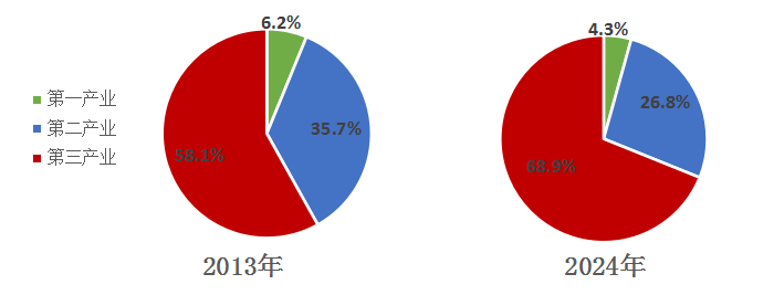 图2.PNG