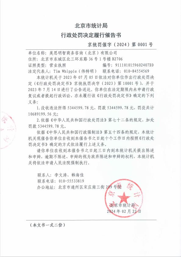 关于对美思明智商务咨询（北京）有限公司的行政处罚履行催告书.jpg