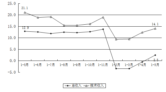 微信图片_20200630102750.png