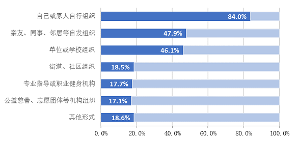 图一.png