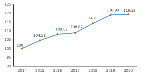 微信图片_20211220145417.png