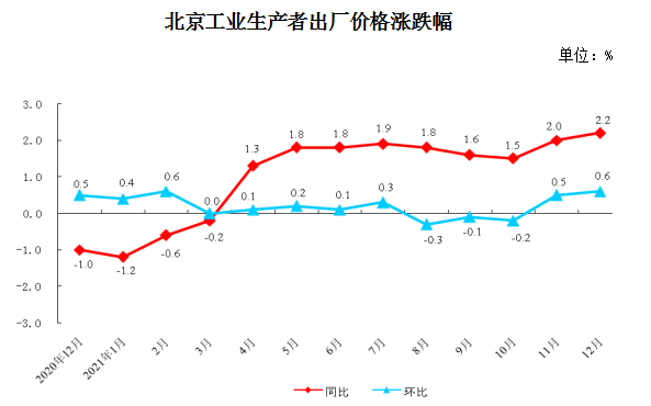 生价1.PNG