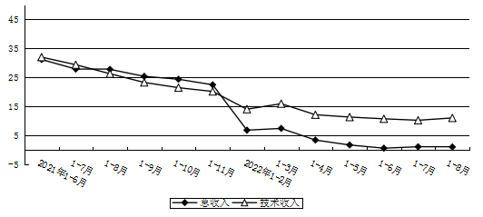 中关村.png
