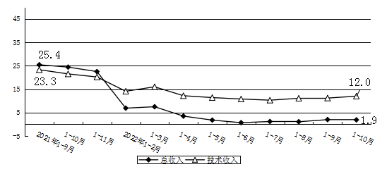 中关村.png