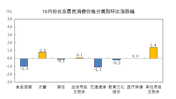 消价2.PNG