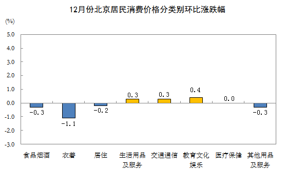 消价2.PNG