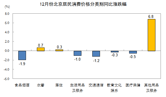 消价3.PNG