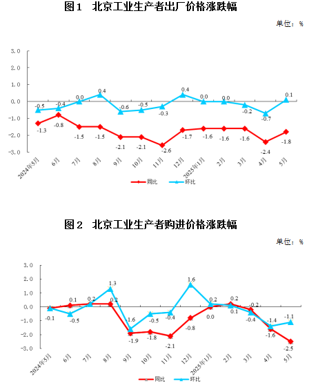 捕获.PNG