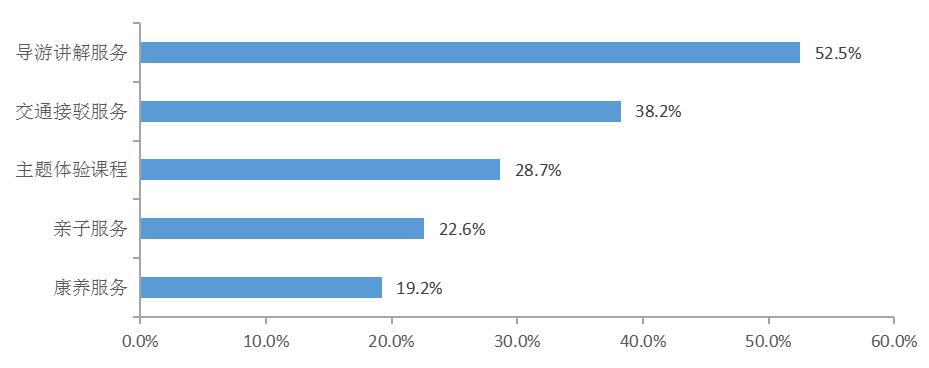 图片3.png 图片3.png