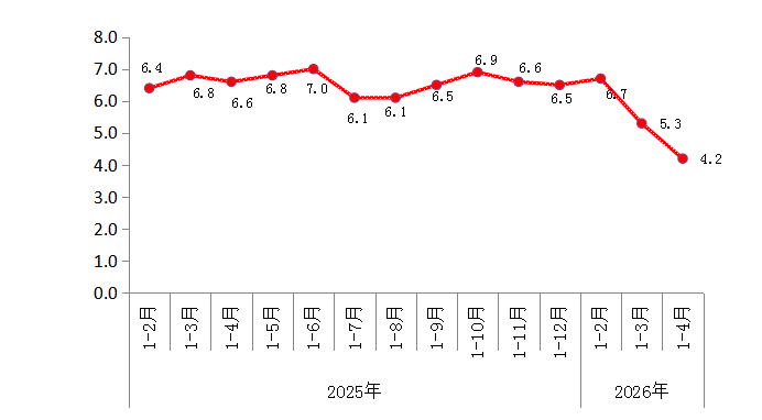 工业4.png