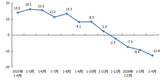 房地产2.png