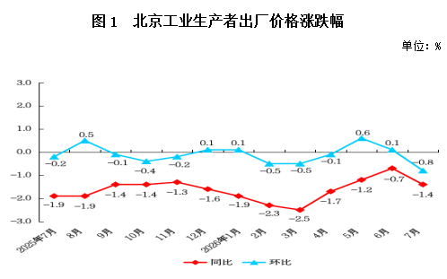 PPI-1.PNG